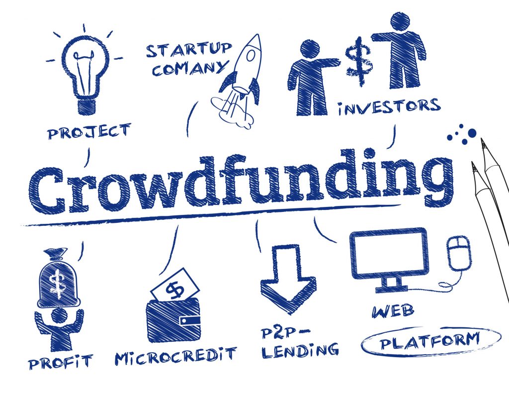 crowdfunding in South Africa