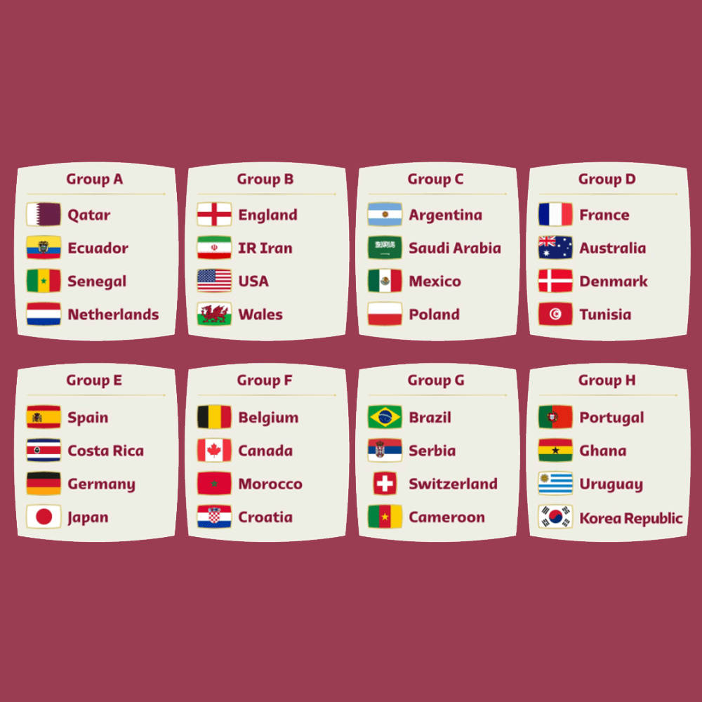 Qatar 2022 African Teams