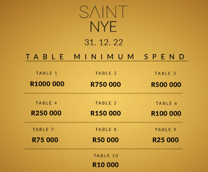 R1 million for a table on NYE
