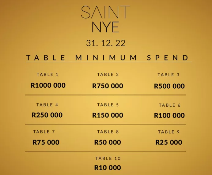 R1 million for a table on NYE