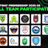 Betway Premiership season kicks off with high stakes and new faces